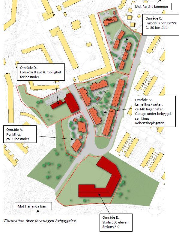 Föreslagen bebyggelse