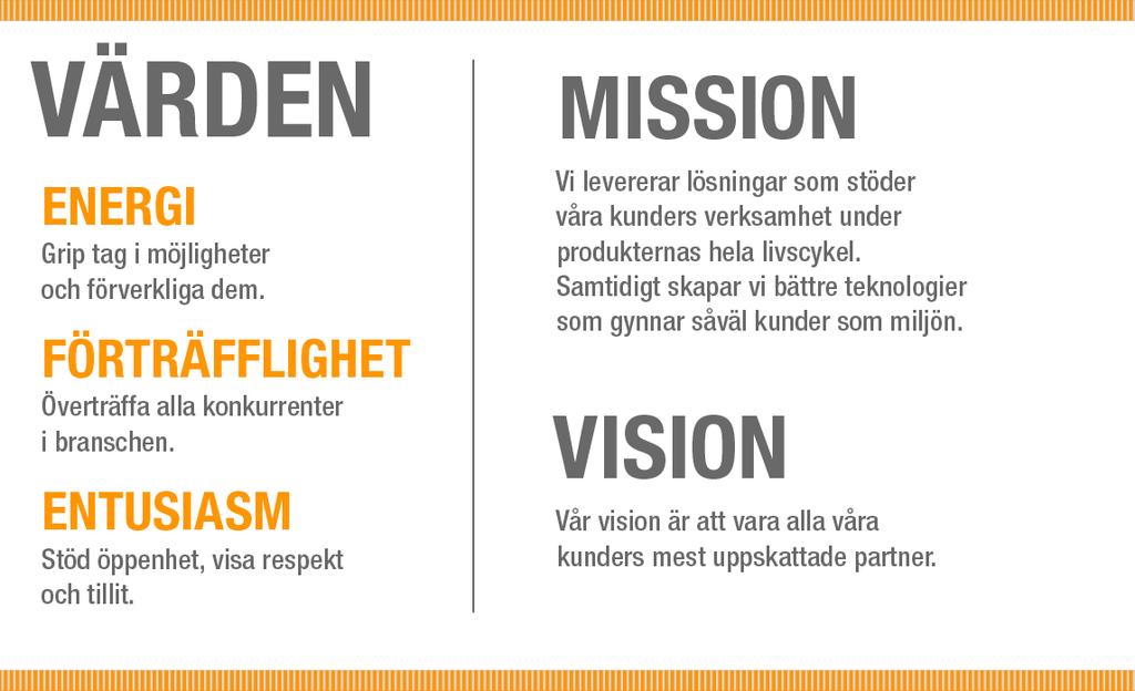 WÄRTSILÄS ÅRSREDOVISNING 2010 CENTRALT STRATEGI Koncernstrategi Wärtsilä stärker sina kunders affärsverksamhet genom att erbjuda dem kompletta kraftlösningar under hela livscykeln.