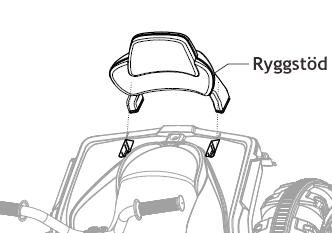 Steg 4: Montera styre 1) Sätt styret (A) på styrstången (B).