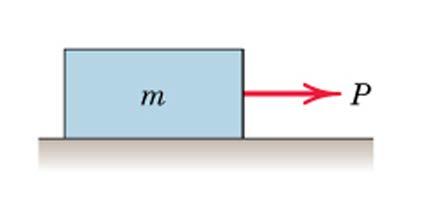 04, Utgåv öreläningr i Meni (MEA30) Del: Stti och prtieldynmi Lävec 4 öreläning : Jämvit med frition (6.-6.3). Jämvit för en ropp räver tt ytemet v yttre rfter utgör ett nollytem.