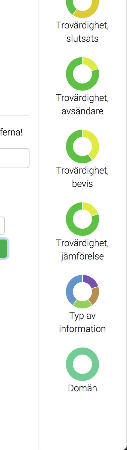 ﬁnns? Klicka på cirkeln