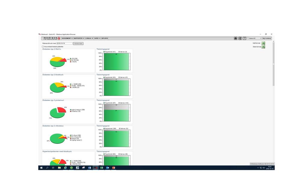 Medrave QPI-rapport ""- Medrave4 Gävle HC Medrave Applcaton Browser x O Vsa endast lstade patent er Dabetes typ 2 HbA1c 3"' HUVUDMENY RAPPORTER LOKALA CAPK> OPI2018 Il Hamla data l T3cknngsgrad O&lkn