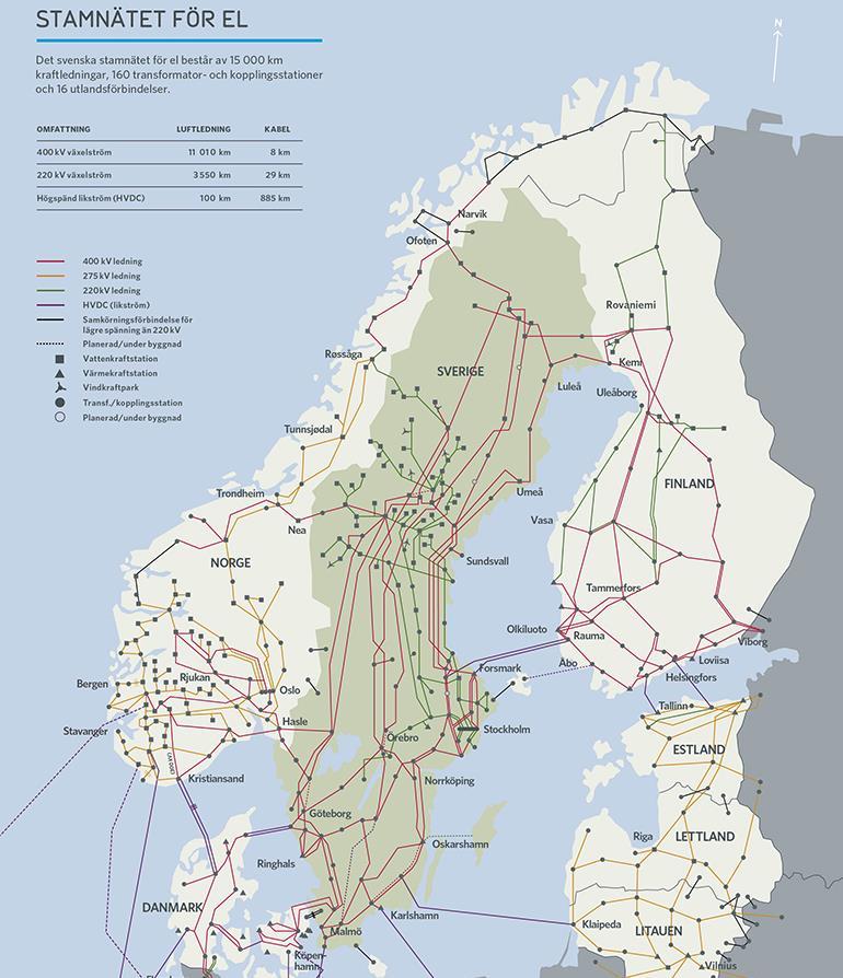 Svk undersöker två huvudsakliga alternativ för att förstärka snitt 2 Förnya befintliga ledningar eller etablera nya ledningstråk Snitt 2 består av åtta 400 kv-ledningar och tre 220 kv-ledningar.