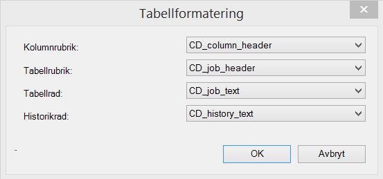 Arbeta med Teknisk info Kopplingen mellan metatyper och celler i Word hanteras med document property, för varje fält som skapas så läggs ett document property in i dokumentet.