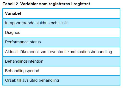 Det så kallade