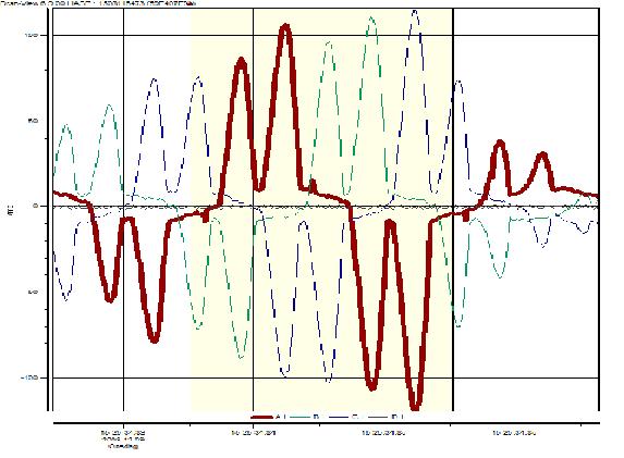 EXAMENSARBETE Elektroingenjör med