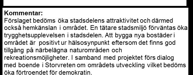 BOTKYRKA KOMMUN TJÄNSTESKRIVELSE 3[3] Samhällsbyggnadsförvaltningen 2016-03-17 Dnr sbf/2015:438 Uppskattad tidplan Planarbetet bedöms kunna påbörjas