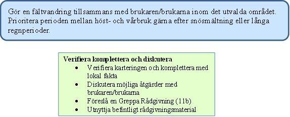 Genomför fältbesök Fältbesöket har syftet att verifiera riskklassningen, informera brukaren samt komplettera kartinformationen med iakttagelser i fält och information om brukning m.m. Figur 18.