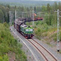 Haparandabanan Elektrifiering samt ERTMS E2 Stax 25