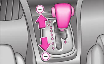106 Automatisk växellåda* Observera att vid halka kan drivhjulen tappa greppet när kick down-funktionen påverkas - sladdrisk! Tiptronic Tiptronic gör det möjligt för föraren att även växla manuellt.