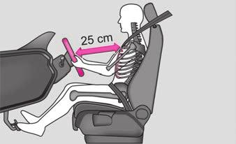 118 Passiv säkerhet Se till att inga föremål kan hindra pedalerna. Ställ in backspegel, förarstol och nackskydd efter kroppsstorleken.