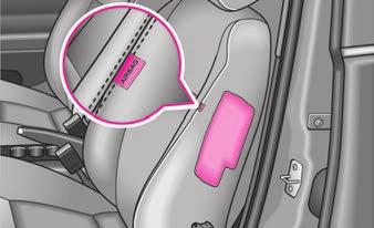 Airbagsystem 131 Sidoairbag Beskrivning av sidoairbagar Sidoairbagen ökar insatsskyddet vid en sidokollision tillsammans med huvudairbagen.