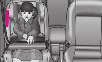 I vissa länder kräver de nationella lagbestämmelserna också bortkoppling av passagerarens sido- resp. huvudairbag.