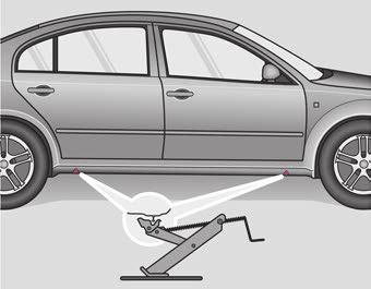 194 Hjulbyte: Lossa hjulskruvar Lyfta bilen För att kunna ta av hjulet, måste bilen lyftas upp med hjälp av domkraften. Lossa hjulskruvar Sätt på hjulnyckeln till stopp på hjulskruven 5).