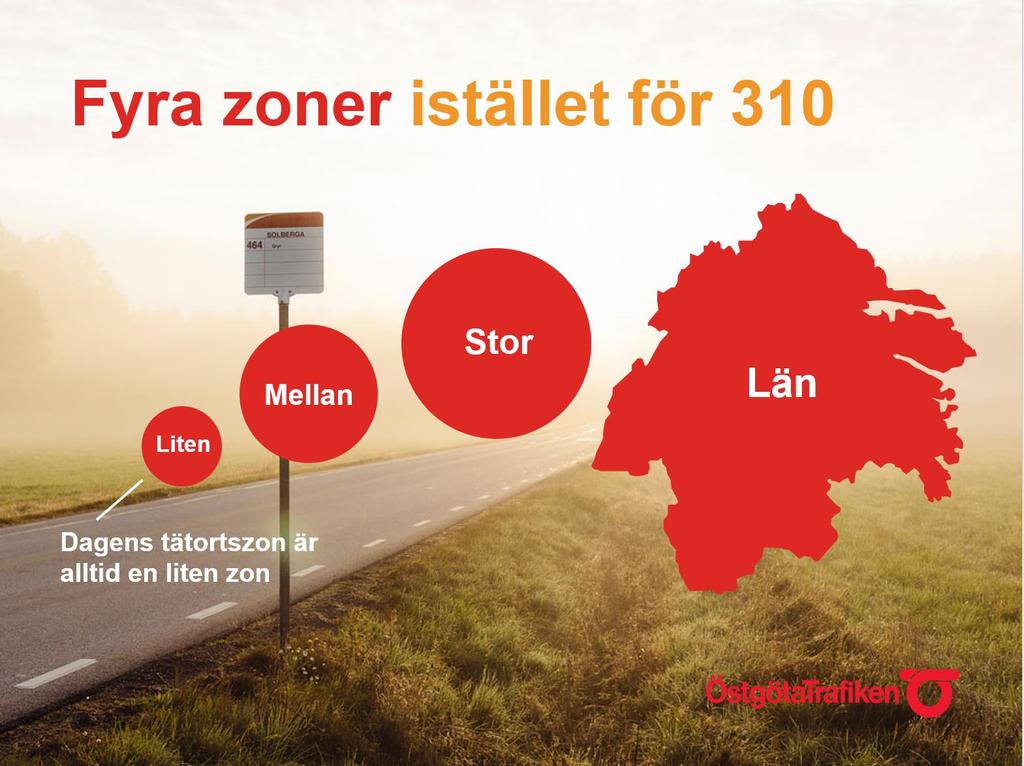 2 Övergripande riktlinjer för framtagande av ny prismodell: Den nya modellen ska vara enkel att kommunicera och vara rättvis, priset för en resa ska vara förutsägbar.