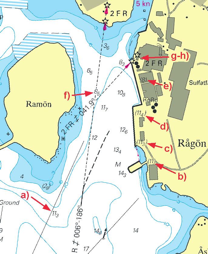 Nr 253 4 Ändra 9 m till 8,5 m f) 63-19,357N 19-09,016E O om Ramön 2. Ensfyrar med röda rektangulära dagmärken har etablerats för att markera 10 m kurvan i inre delen av Husums hamn.
