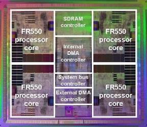 Några Multi-core processorer Intel