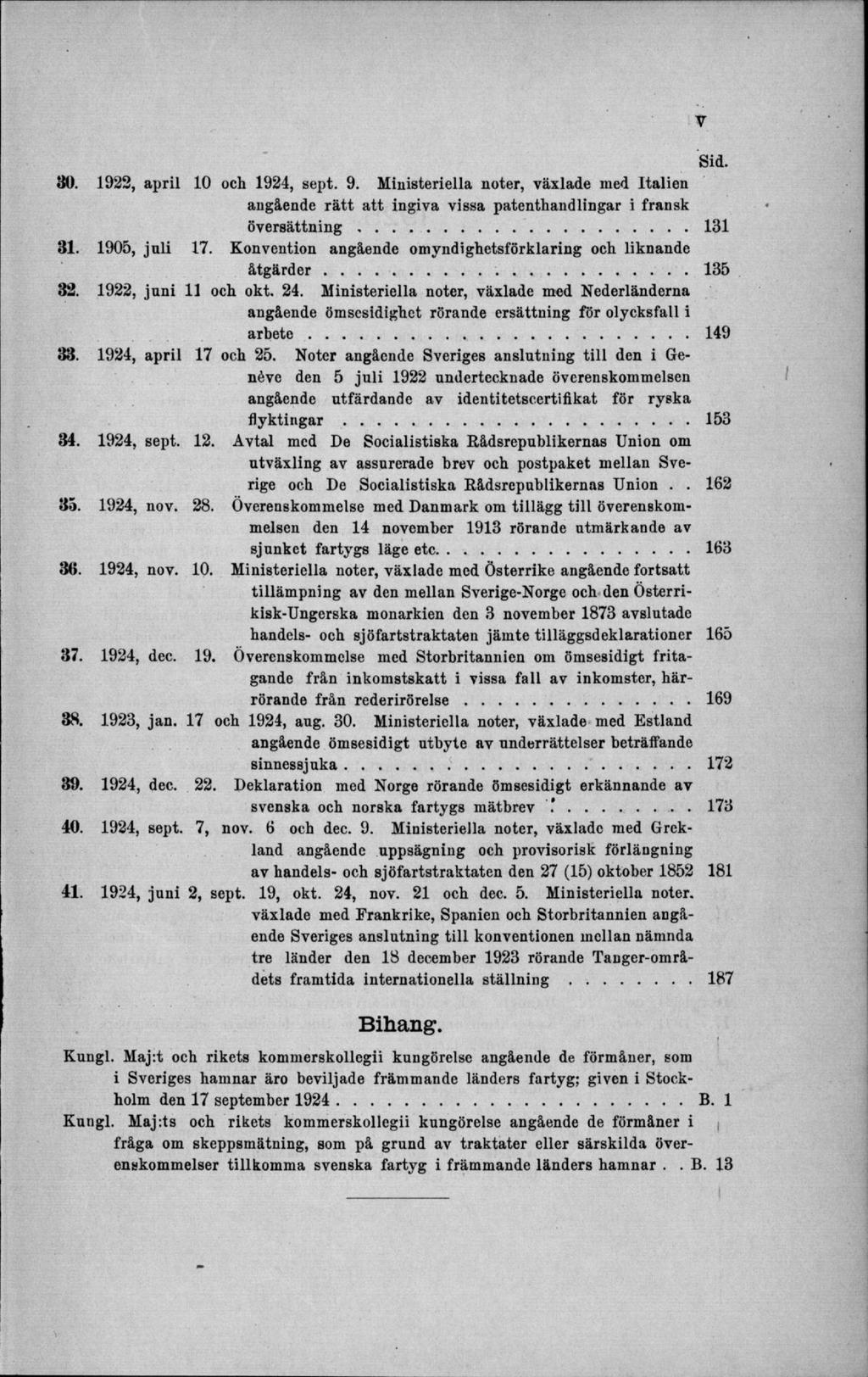 Sid. 30. 1922, april 10 och 1924, sept. 9. M iuisteriella noter, växlade med Italien angäende rä tt a tt ingiva vissa patenthandlingar i fransk ö v e r s ä ttn in g... 131 31. 1905, jn li 17.