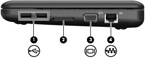 Komponenter på höger sida Komponent Beskrivning (1) USB-portar (2) Ansluter extra USB-enheter.
