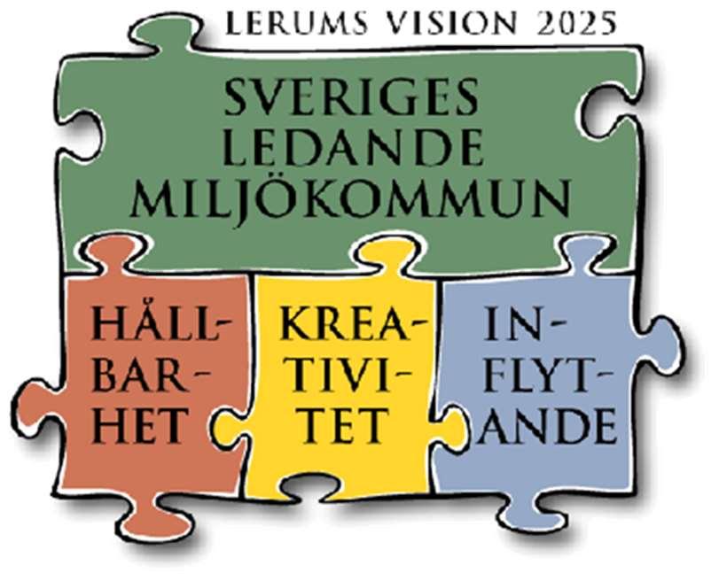 3 Vision 2025 Lerums kommun har vision att bli Sveriges ledande miljökommun 2025 och att kommunen ska präglas av hållbarhet, kreativitet och inflytande.