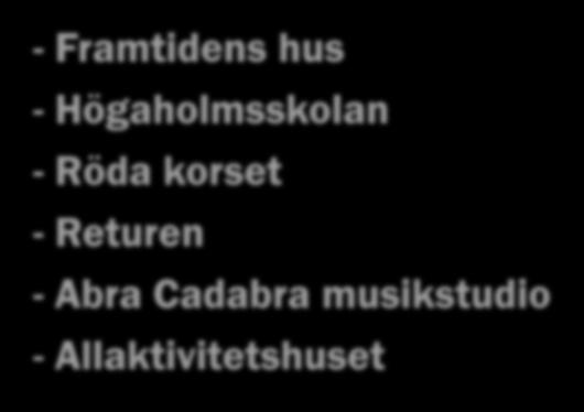 Returen - Abra