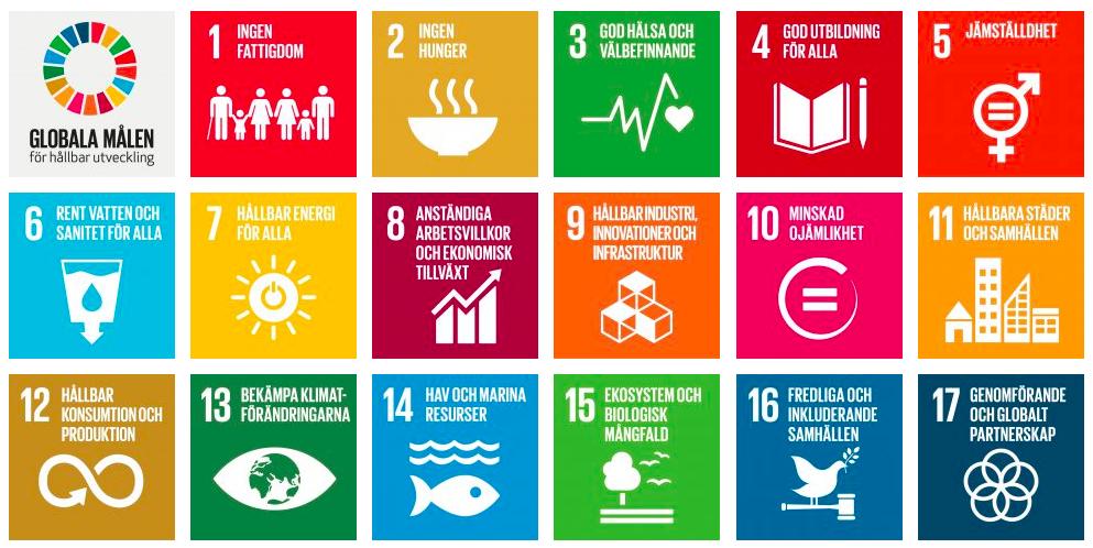 ojämlikhet och klimatförändringar år 2030 (se figur 8) (FN, 2017a). Agenda 2030 är ramverket och det övergripande strategidokumentet som antagits för att uppnå målen (FN, 2017b). Figur 8.