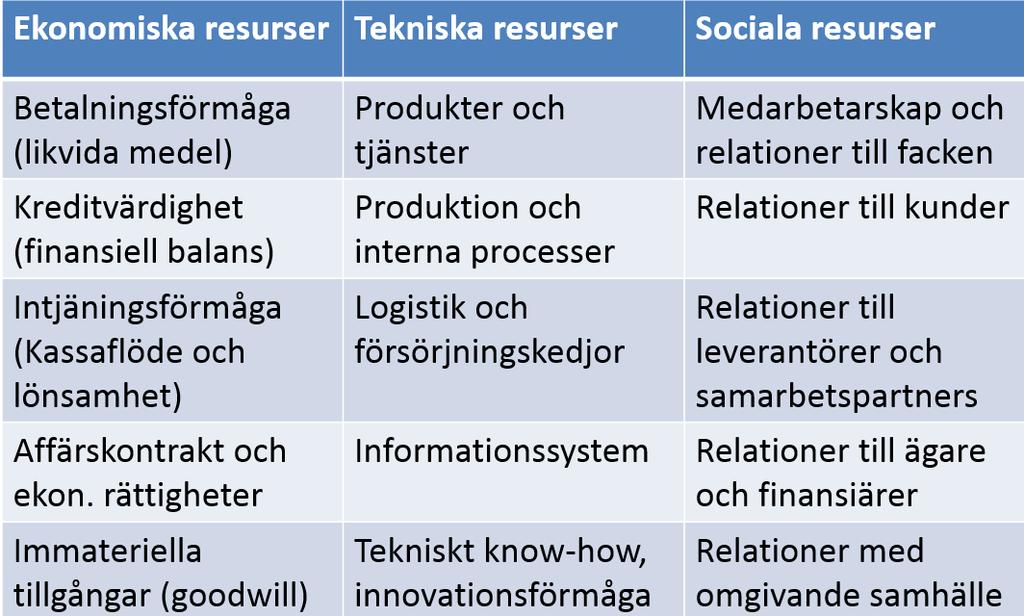 m. fl Bild
