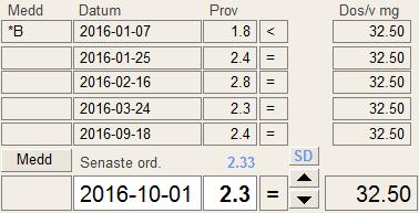 patienter med olika val som provvärde över eller under målvärdet, antal kvar att dosera etc. Mer information finns i hjälptexten (F1). 5. När du valt person hamnar markören i fältet reg.datum.