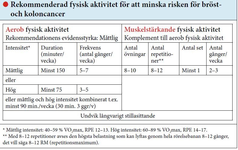 2018-09-19 Jönköping