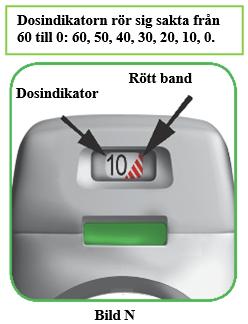 Hur fungerar dosindikatorn? Dosindikatorn visar det totala antalet doser som är kvar i inhalatorn (bild N).