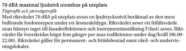 Figur 5: Utdrag från Boverkets "Tillämpning av riktvärden för trafikbuller vid planering för och byggande av bostäder." utgiven 2004. 3.