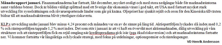 Kommentar och utveckling för KLP-Totalt 31 Januari 2016 Utveckling andelsvärde för perioden 2003-02 - 2016-01 Portföljen Index Aktieinnehav 65% 250% 200% 55% 150% 45% 100% 35%