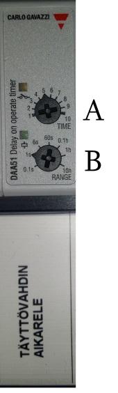 6.4 Torkens inställningar 6.4.1 Inställning av matningsfördröjningen Matarvaktens fördröjning kan justeras från elcentralen. Matarvaktens timer är placerad i elcentralens övre skåp (10).