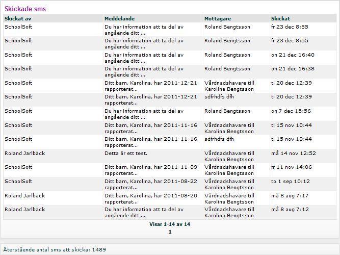 Skickade sms Om sklan använder SMS-funktinen i SchlSft så syns här alla skickade SMS samt hur många SMS sm finns kvar att skicka. 6.