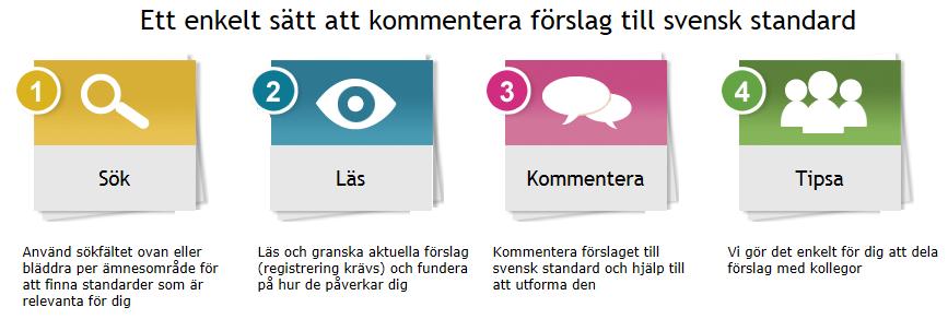 ute på marknaden som möjligt. På kommentera.sis.