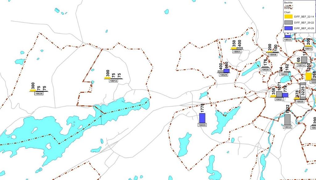 Legenden i figurerna, längst upp till höger, förklaras enligt följande: DIFF_BEF_22-14 Tillväxt av sysselsatta fram till 222 (Gul)