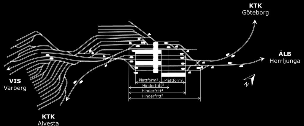 Utredningsalternativ 3 Utredningsalternativ 3 utgörs av en trespårslösning med sidoplattformar på 25 till 35 meter, se figur 9 nedan.