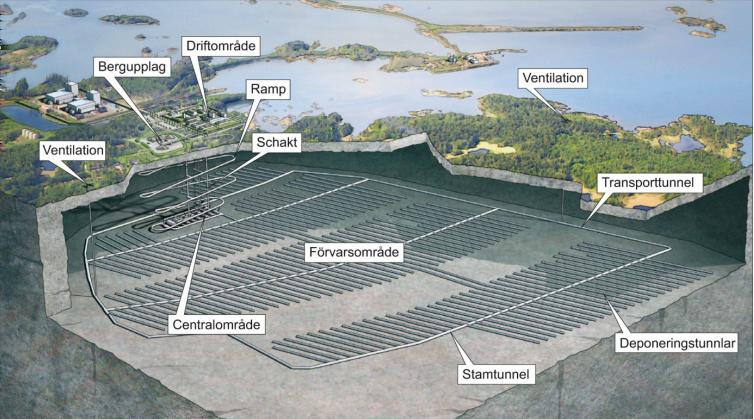 Öppen 2.0 Godkänt 8 (47) Uppförandeskedet beräknas pågå under 7 8 år. Anläggningen kommer därefter att tas i drift parallellt med en fortsatt utbyggnad av undermarksdelen.