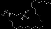Polyzwitterions Problem med degradering (oxidering ) av PEG/PEO ytor har lett till ökad