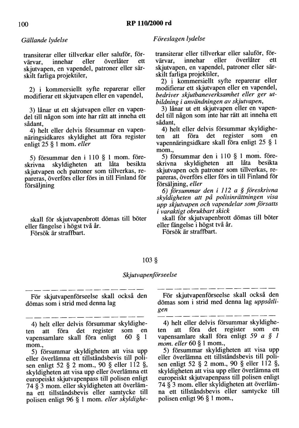 100 RP 110/2000 rd Gällande lydelse transiterar eller tillverkar eller saluför, förvärvar, innehar eller överlåter ett skjutvapen, en vapendel, patroner eller särskilt farliga projektiler, 2) i