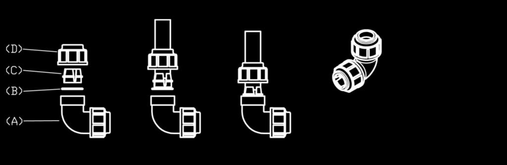 VOD, Pressure Side Transport Pockets and Couplings Information Data Sheet No. IDS0043 Rev 2017-10-13 14:24 En särskild förmonterad transportficka är tillgänglig för användning på trycksidan.