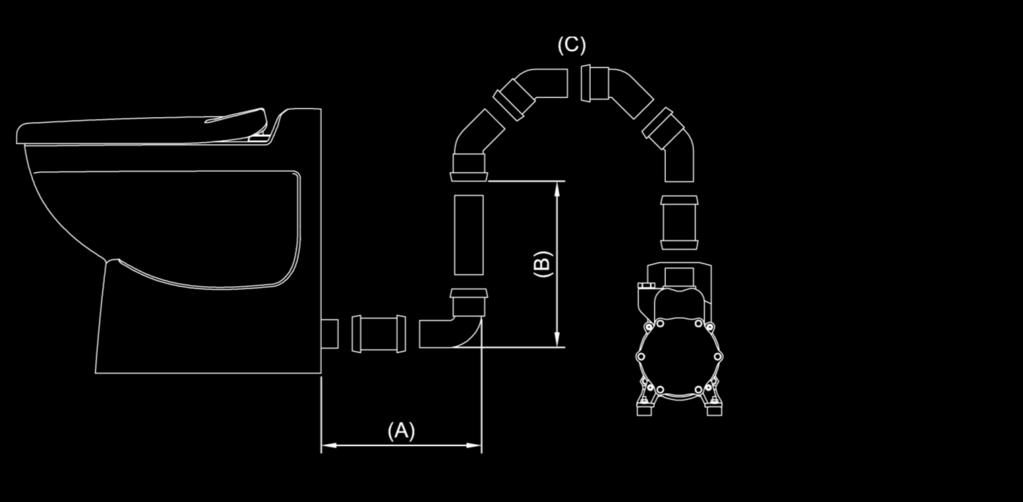 VOD, Vacuum Side, Single Toilet, Upward Piping Information Data Sheet No. IDS0134 Rev 2018-01-12 11:07 Kort avstånd mellan avloppsvattenkällan och pumpen Obs!