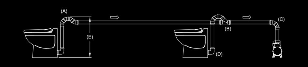 VOD, Vacuum Side, Upward Piping, Multiple Toilet Information Data Sheet No.