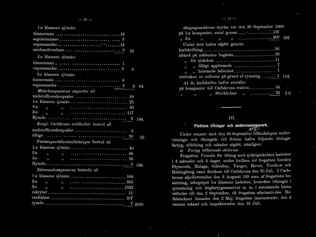 ........................... 4 11HnöJ kompanierna utgjordes af' --'-"==-- underofficerskorpraler......................... 18 1 :a klassens sj ö män........................... 25 2:a n,........... 33 3:e " ".