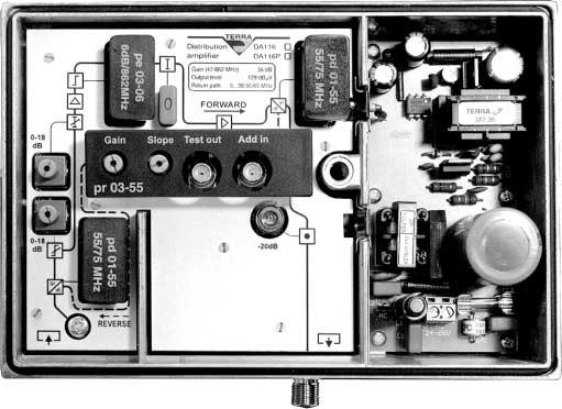 DA-116/DA-106 1 Justerbar tilt (0 18dB) 2 Justerbar dämpning (0 18dB) 3 Ingång (5/8 kontakt) 4 Diplexfilter pd vid retur (ersätts med pl 01-00) 5 Tiltmodul pe (ersätts med pl 02-00) 6 Insticksmodul