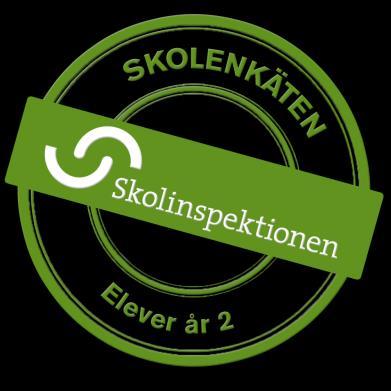 Skolenkäten våren 2017 Skolenhetsrapport