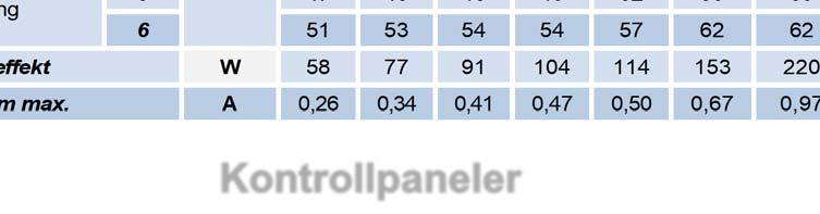 52 59 59 64 6 51 53 54 54 57 62 62 65 Motoreffekt W 58 77 91 104 114 153 220 249 Driftström max. A 0,26 0,34 0,41 0,47 0,50 0,67 0,97 1,14 i-basic 1-2 - On/off 230V 2/4 rörssystem.