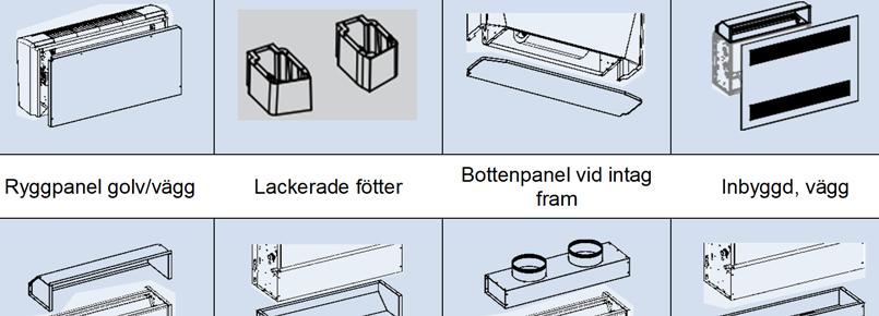 Ryggpanel golv/vägg Lackerade fötter Bottenpanel vid