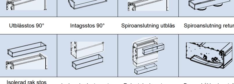 Intagsstos 90 Spiroanslutning utblås Spiroanslutning