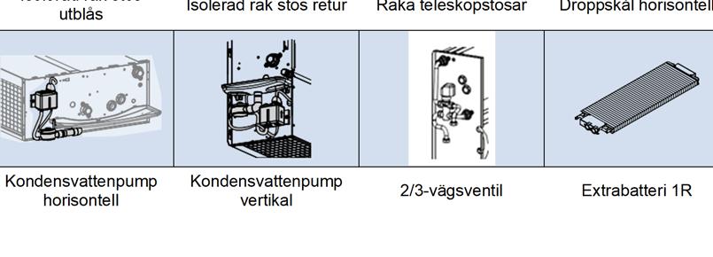 utblås Isolerad rak stos retur Raka teleskopstosar